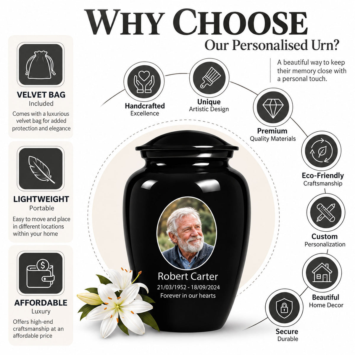 Custom Cremation Urn – Classic Black Urn for Human Ashes