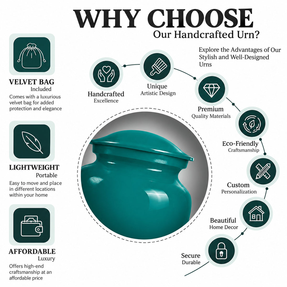 Custom Cremation Urn – Classic Teal Urn for Human Ashes