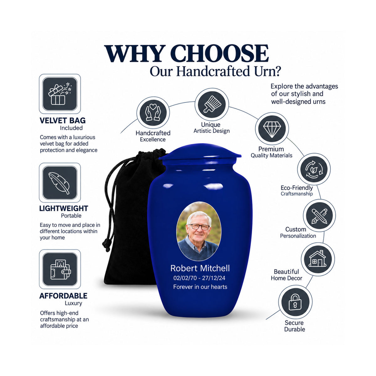 Custom Cremation Urn – Classic Dark Blue Memorial Urn for Ashes