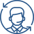 24/7 Customer Support